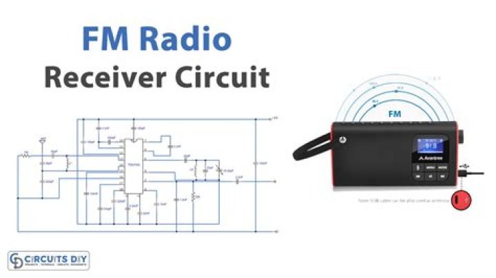 How do you make a FM receiver circuit?