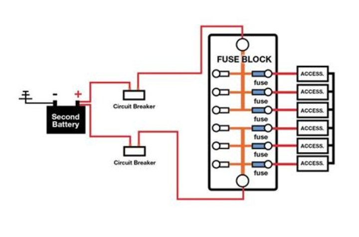 How is fuse connected in the domestic circuit?