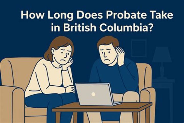 How long does probate take in British Columbia?