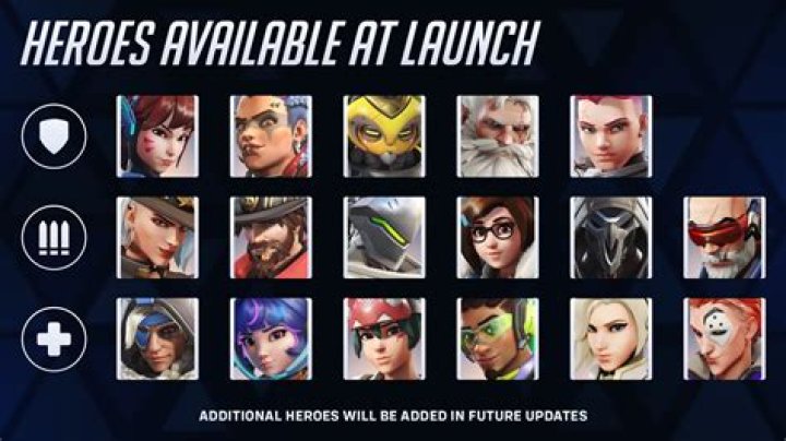 How many heroes are in league of legends