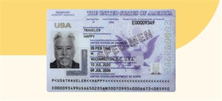 What does country of issue mean on a passport?