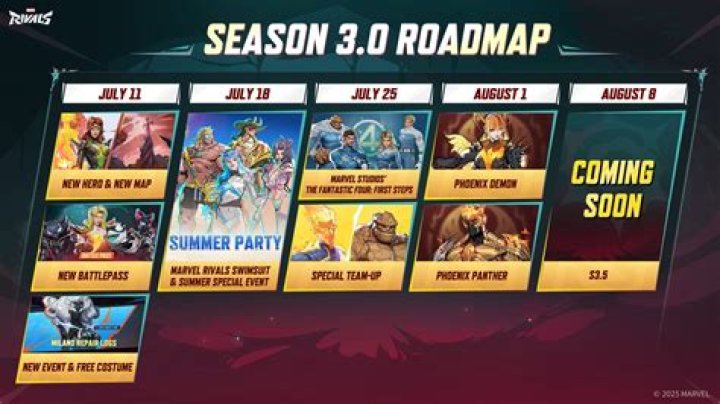 When is season 8 league of legends