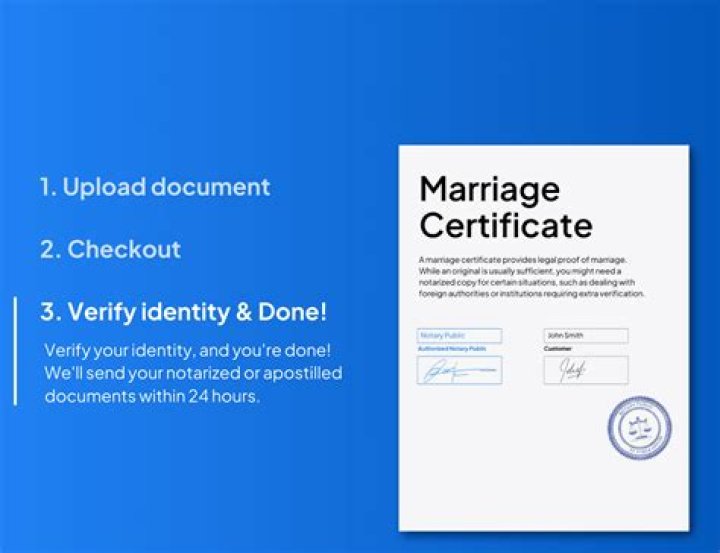 Who can certify a true copy in Calgary?