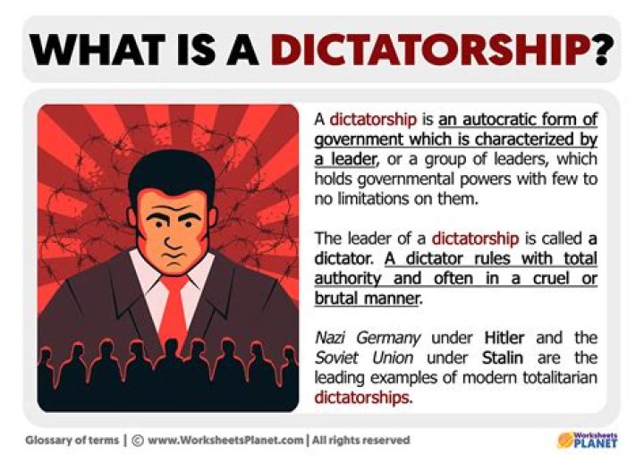 Who created dictatorship?